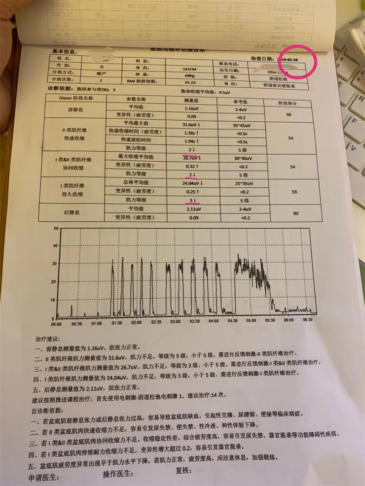 盆底肌效果案例|盆底肌康復(fù)治療有用嗎？盆底肌康復(fù)應(yīng)該這樣做