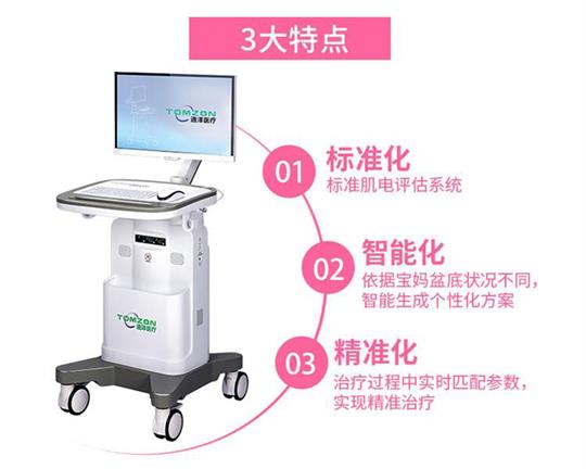 盆底康復知識，西方國家對尿失禁的認識