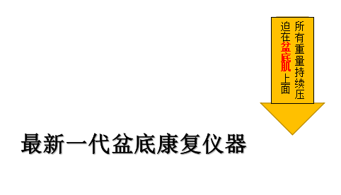 李雨桐公開(kāi)戀情|盆底康復(fù)有必要做嗎？