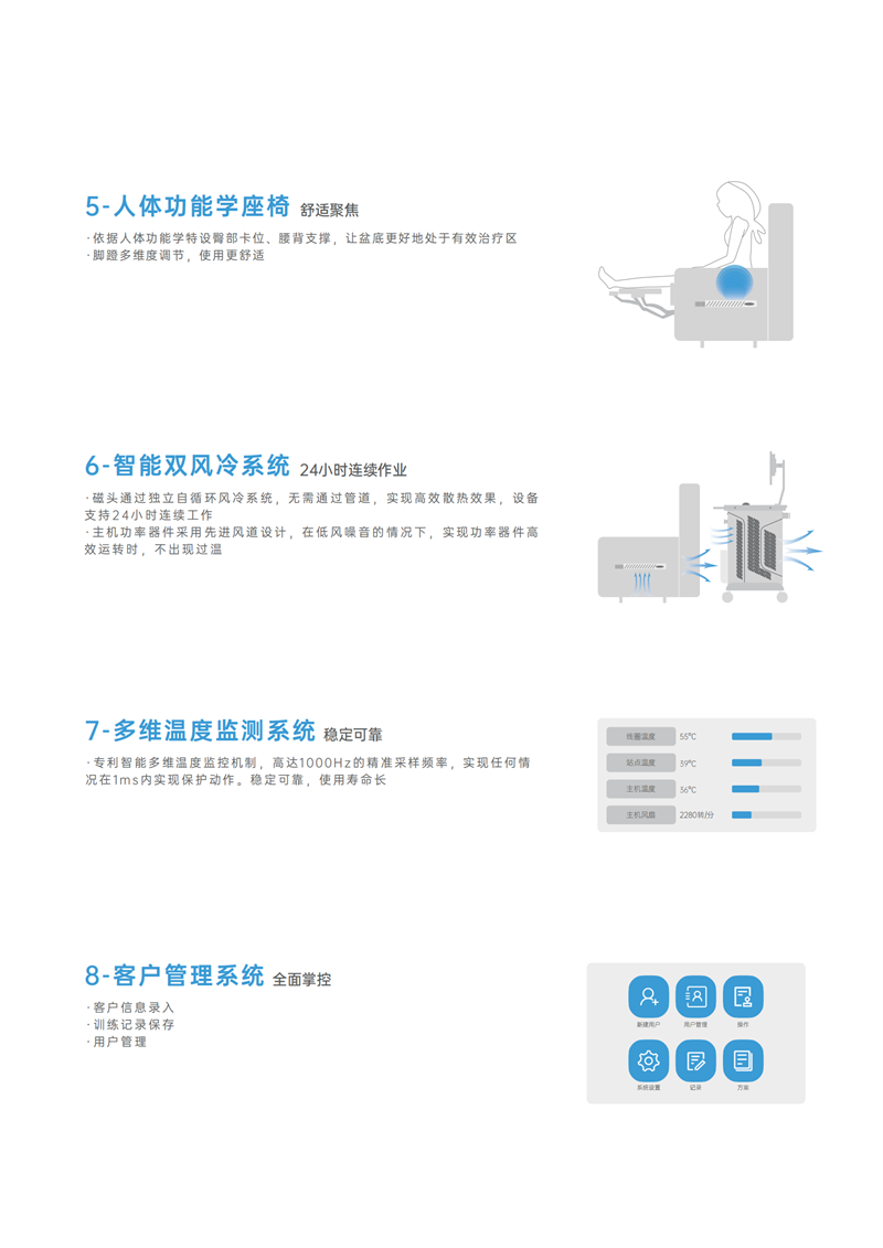 脈沖磁恢復(fù)儀 -EM系列產(chǎn)康版_04.png